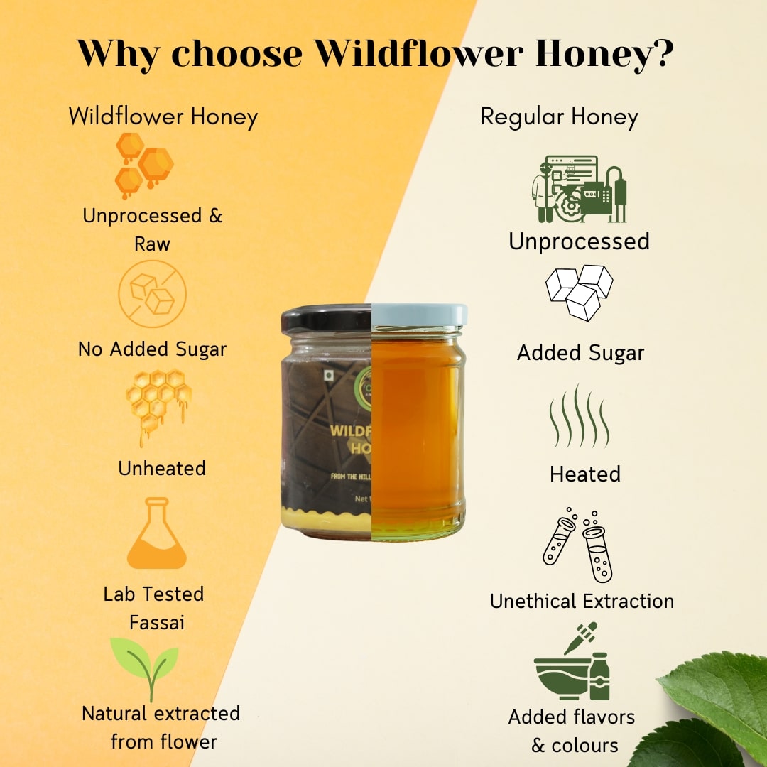 Wildflower Honey